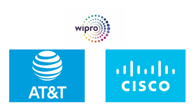 Wipro, Cisco, and AT&T join forces for next-gen retail experience ...