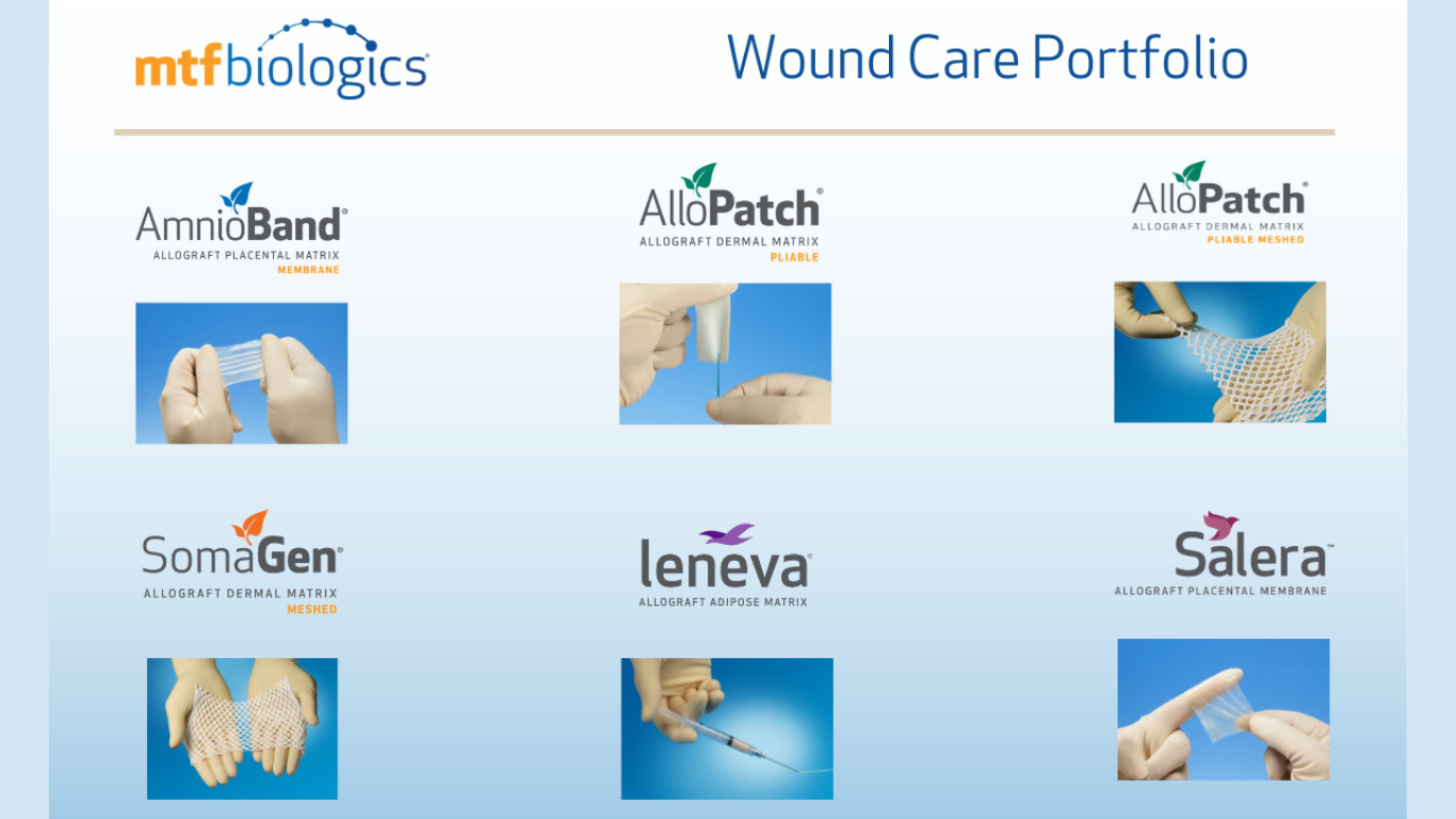 MTF Biologics and Centurion Therapeutics Partner to Expand Access to Advance Wound Care Technologies