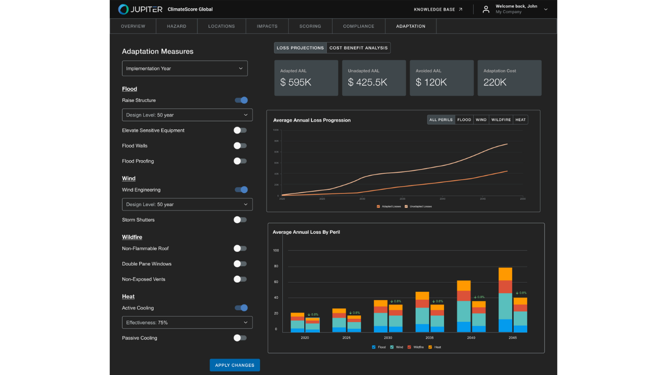 Jupiter Intelligence Sets New Benchmark for Investment-Grade Climate Analytics