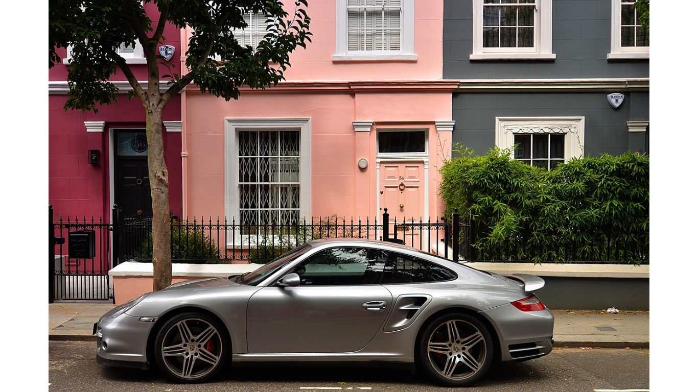 Latest Market Insights: Selling Property in a Changing Economy https://pixabay.com/photos/nottinghill-england-london-porsche-4813158/