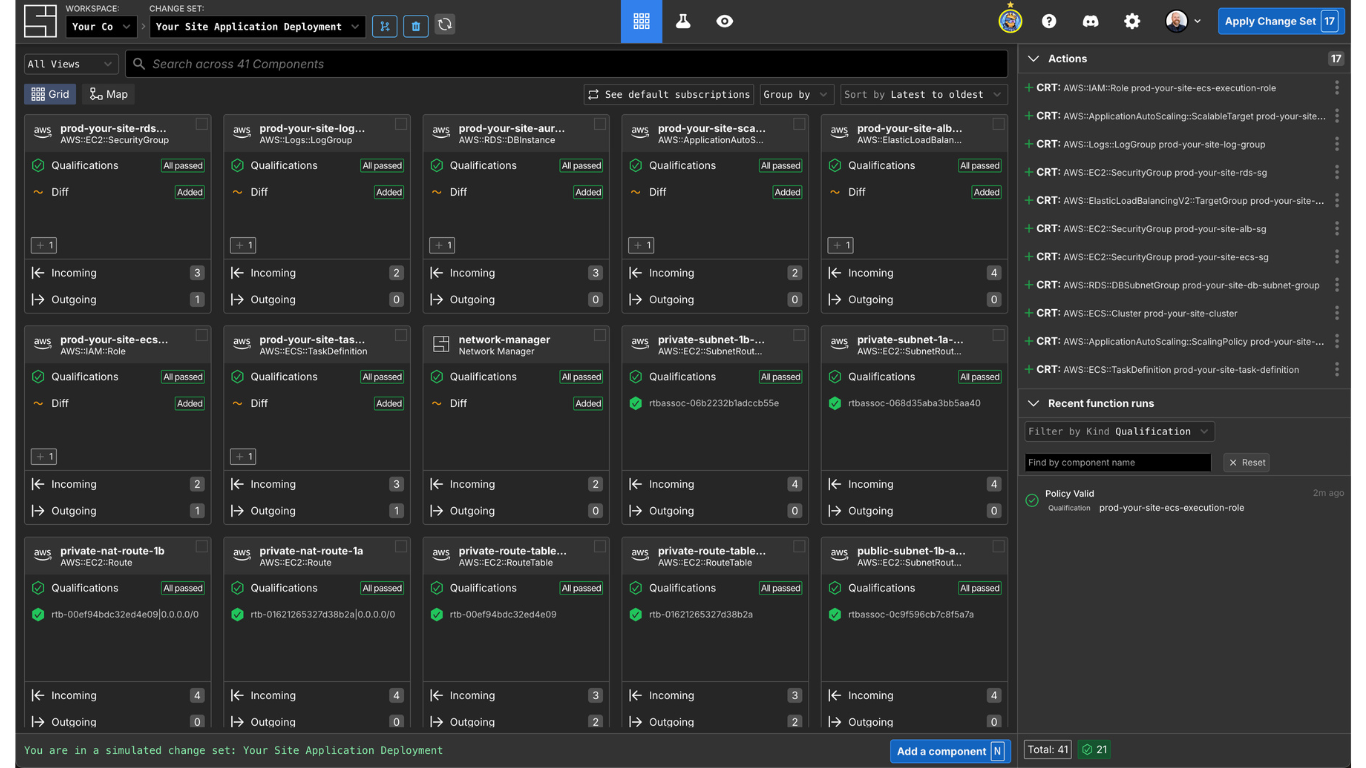 The new System Initiative platform pairs high‑fidelity digital twins of live infrastructure with AI agents that know how to work inside it. (Image Courtesy: Businesswire)