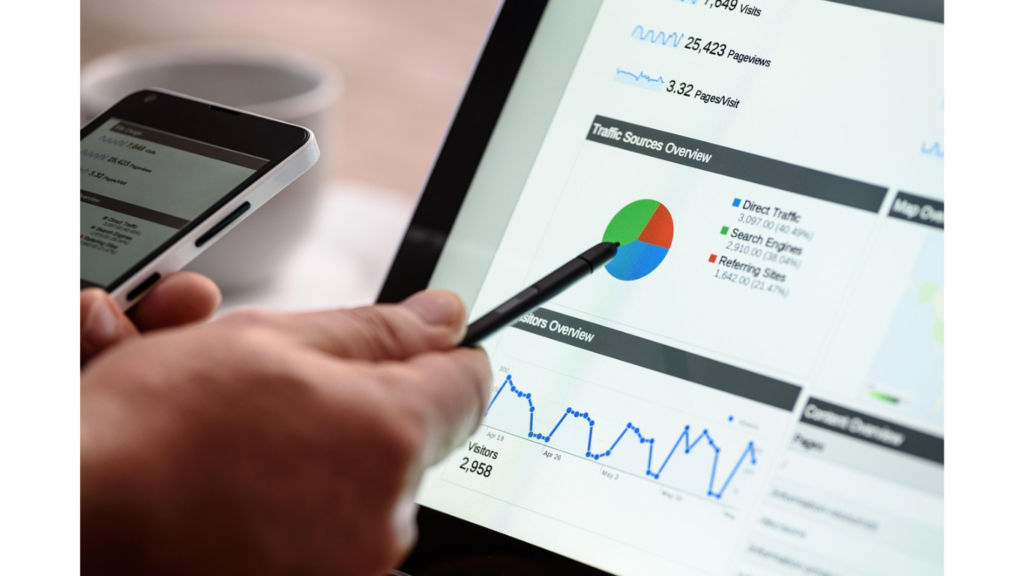 360° Campaigns: Combining PPC, SEO, and Content for Sustainable Global Brand Building