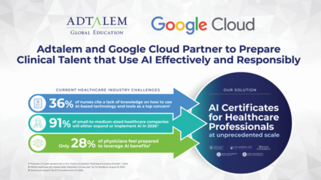 Adtalem Global Education Partners with Google Cloud to Launch New AI Credentials Program (Image Courtesy: Businesswire)
