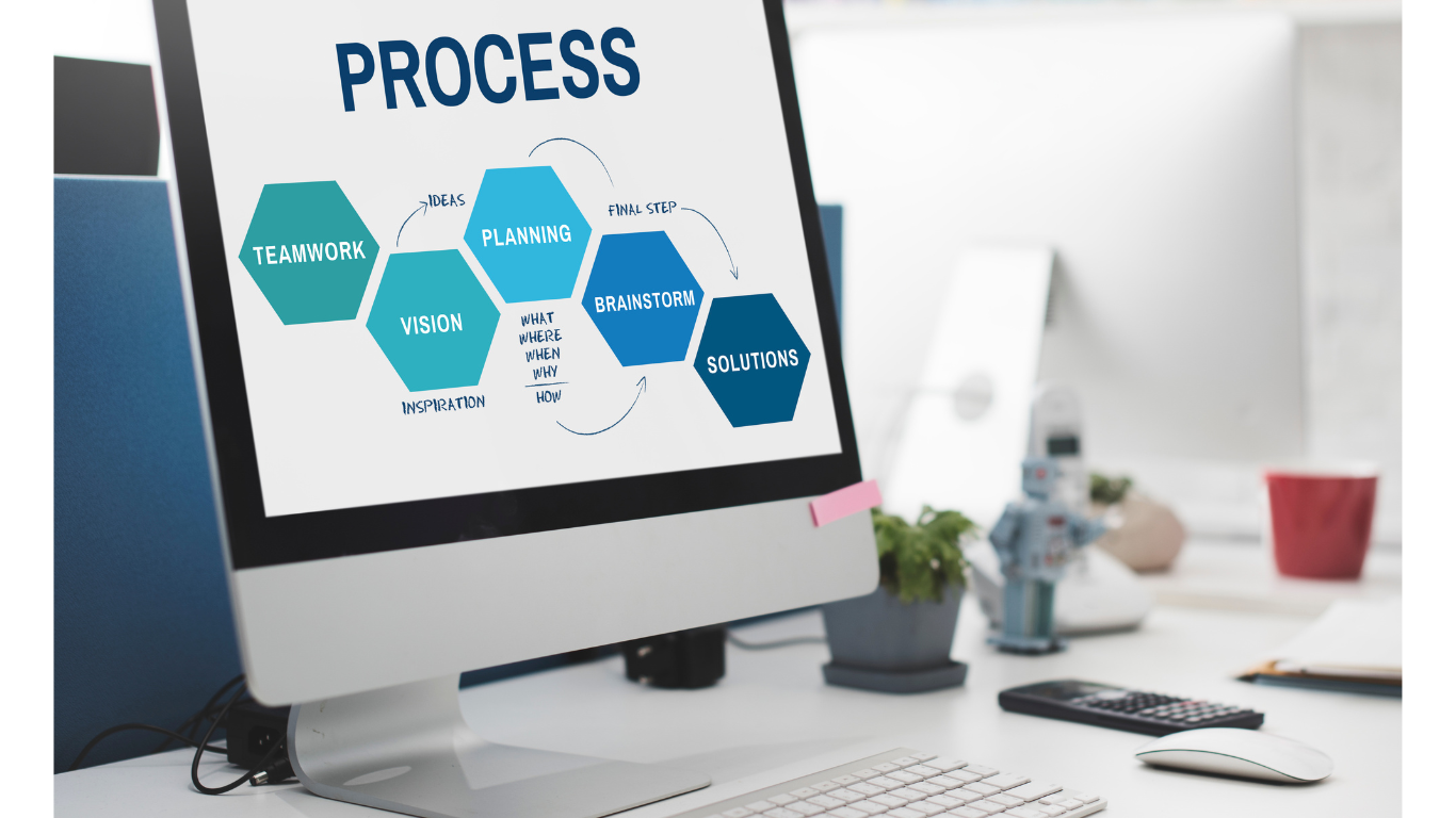 Why Standard Operating Procedures and Workflows Are the Hidden Growth Engine for Small and Medium Businesses