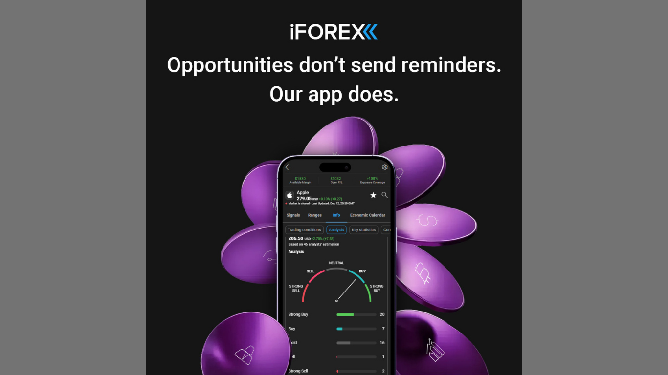 How to succeed in trading with a FOREX trading App: A Step–by–Step Guide