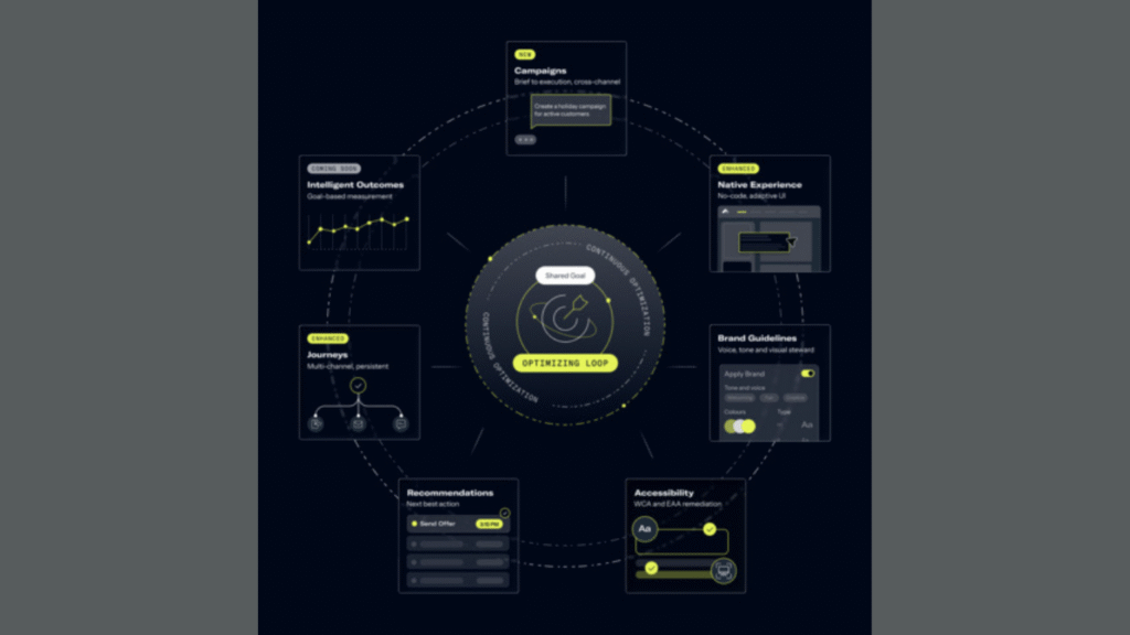 Airship’s AI Agent Fleet is the world’s first grounded, tested and trained multi-agent fleet designed to drive continuous goal optimization and deliver measurable results, without requiring developer resources. (Business Wire)