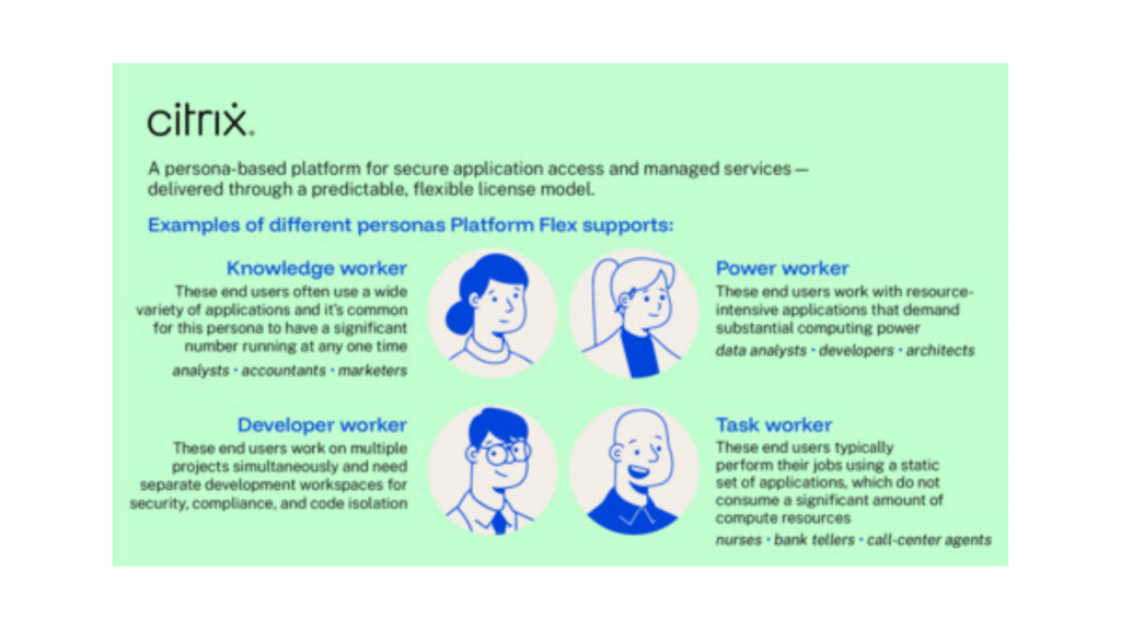 Citrix Unveils Platform Flex for Persona-Based Computing