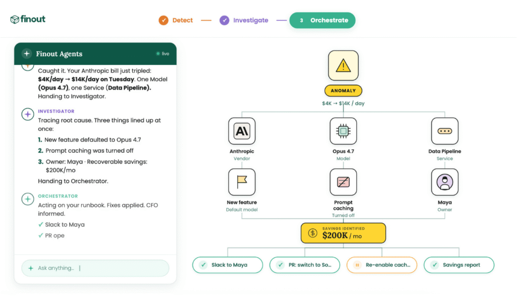Finout Unveils AI Agent Suite for FinOps