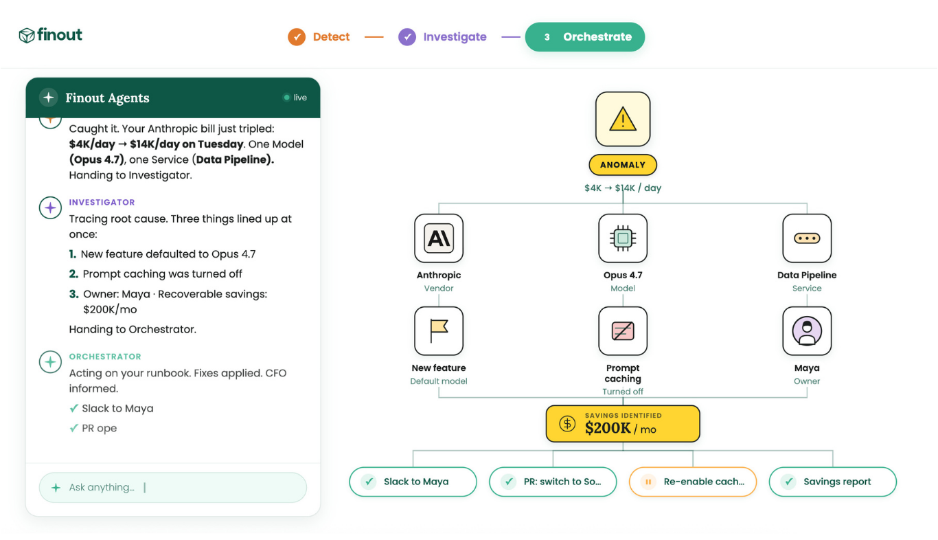 Finout Unveils AI Agent Suite for FinOps