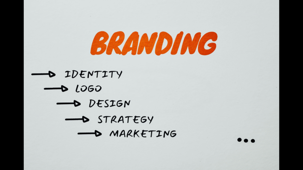 How High-Growth Brands Use Visual Branding to Scale