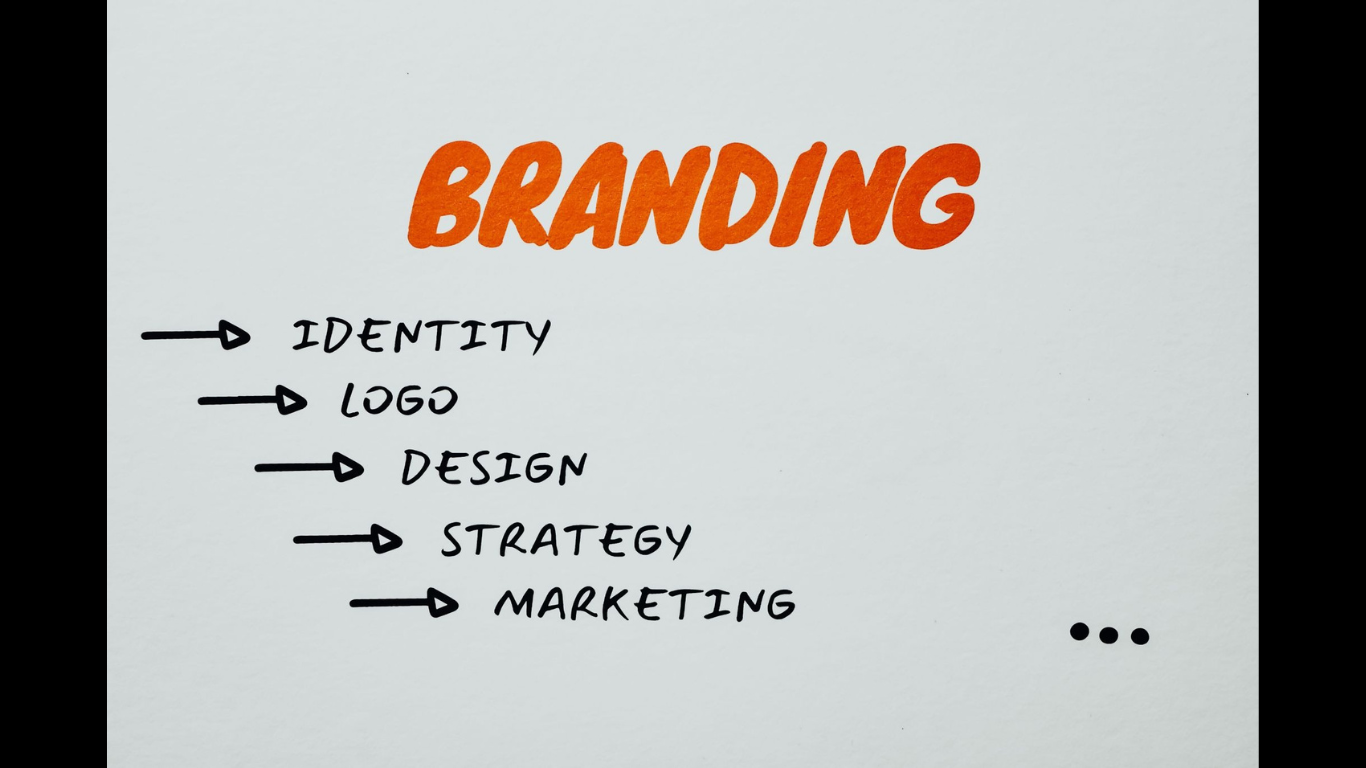 How High-Growth Brands Use Visual Branding to Scale