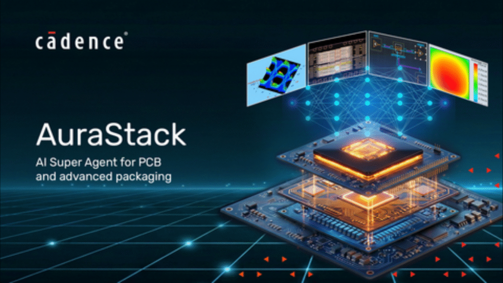 With the AuraStack AI Super Agent, Cadence is now the only provider with agentic AI solutions spanning the full electronic system design flow, from digital and analog silicon design, advanced packaging, through to PCB design, building on its ChipStack, InnoStack and ViraStack AI Super Agents.(Image Credit: Business Wire)