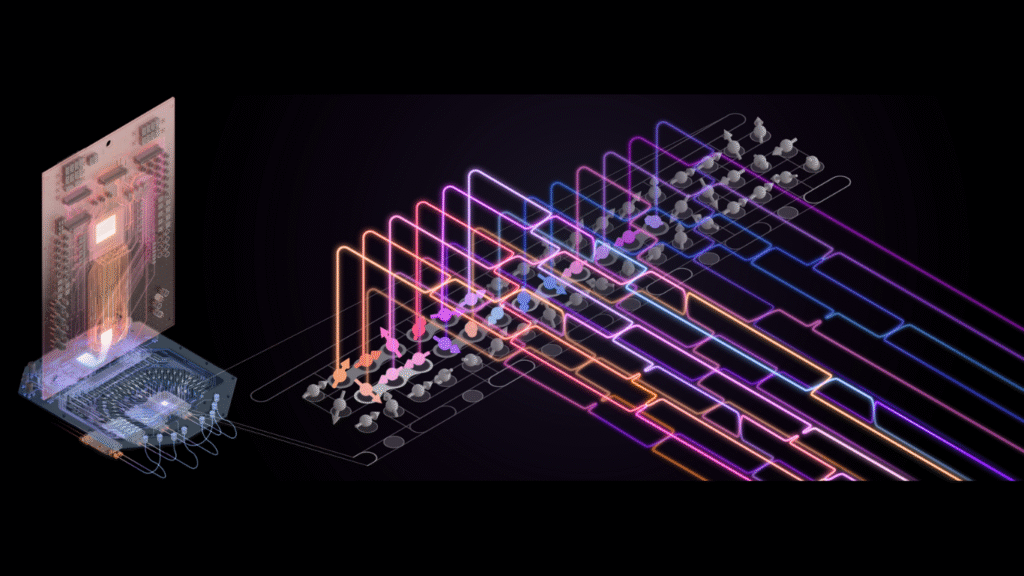 HRL Laboratories demonstrates a silicon quantum processor that runs itself. This quantum processing unit integrates its control hardware inside the cryostat with a digitally programmable custom chip manufactured at a commercial foundry. (Image Credit: Business Wire)