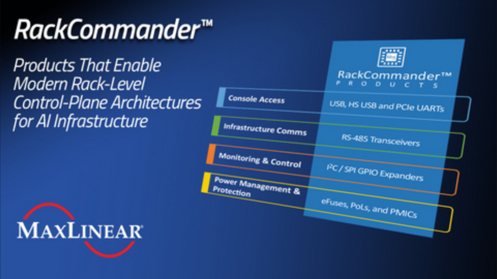 MaxLinear's RackCommander portfolio brings together connectivity, monitoring, control, and power-management products that help enable modern rack-level control-plane architectures for AI infrastructure. (Image Credit: Business Wire)