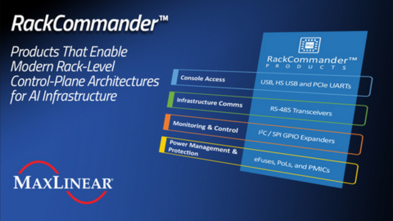 MaxLinear's RackCommander portfolio brings together connectivity, monitoring, control, and power-management products that help enable modern rack-level control-plane architectures for AI infrastructure. (Image Credit: Business Wire)