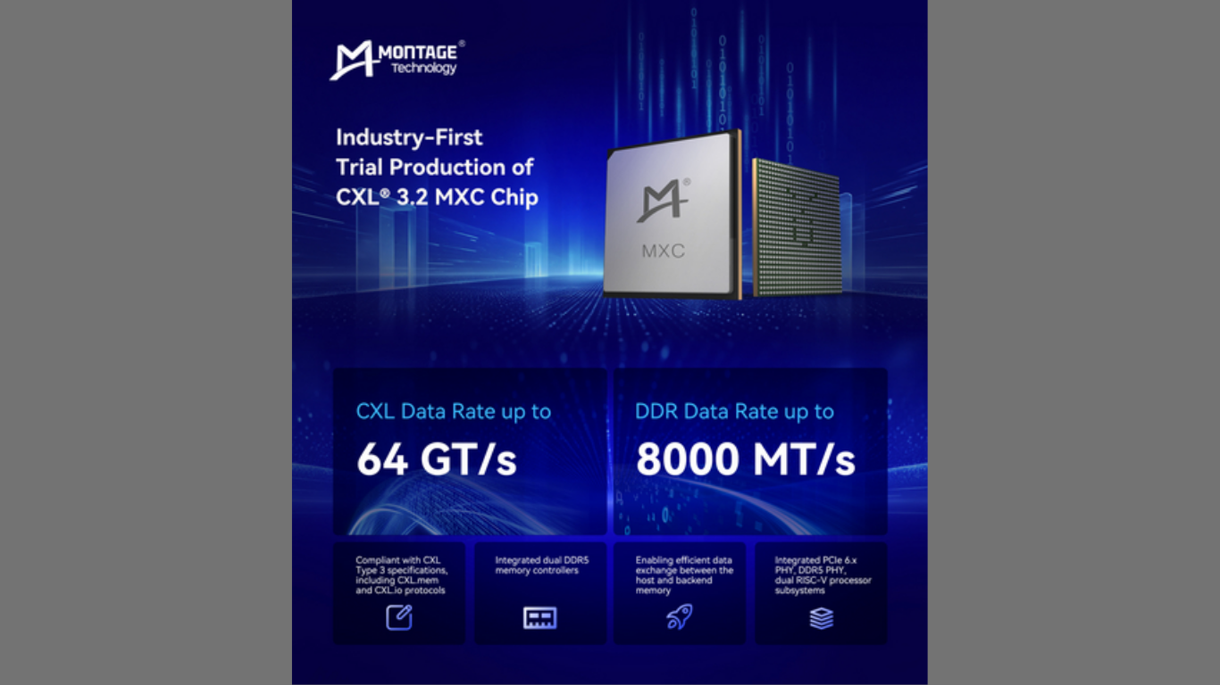 Montage Technology's Industry-First Trial Production of CXL 3.2 MXC Chip. (Image Credit: Business Wire)