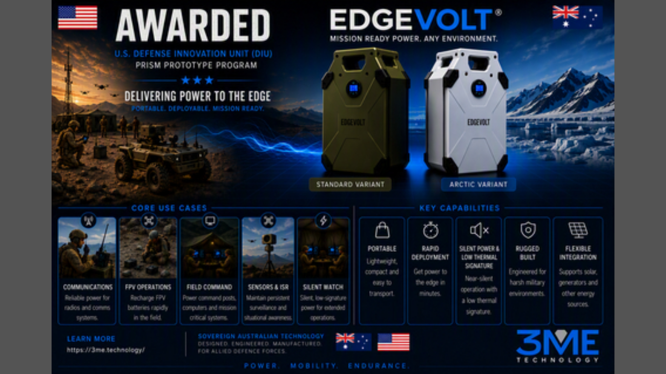3ME Technology's EdgeVOLT portable energy storage system, selected by the U.S. Defense Innovation Unit (DIU) for the Portable Resilient Integrated Storage Module (PRISM) prototype program. (Image Credit: Business Wire)