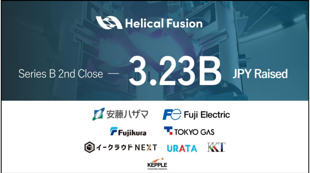 Helical Fusion and new investors for the Series B 2nd close. (Image Credit: Business Wire)