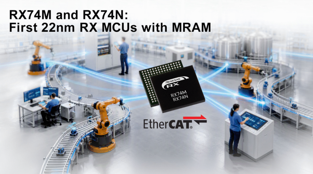 Renesas Launches RX74M and RX74N MCUs Featuring 22nm Process and MRAM. (Image Credit: Business Wire)