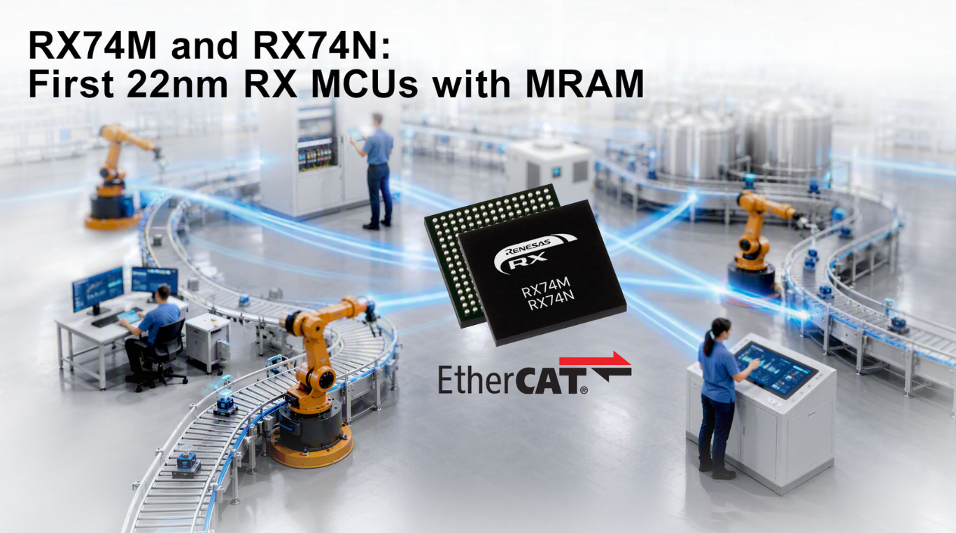 Renesas Launches RX74M and RX74N MCUs Featuring 22nm Process and MRAM. (Image Credit: Business Wire)