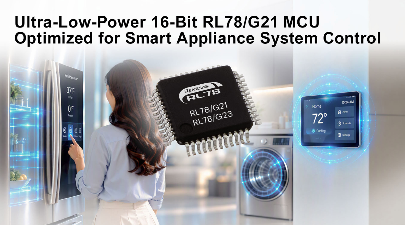 Renesas Launches Ultra-Low-Power RL78/G21 MCU for Smart Appliances. (Image Credit: Business Wire)