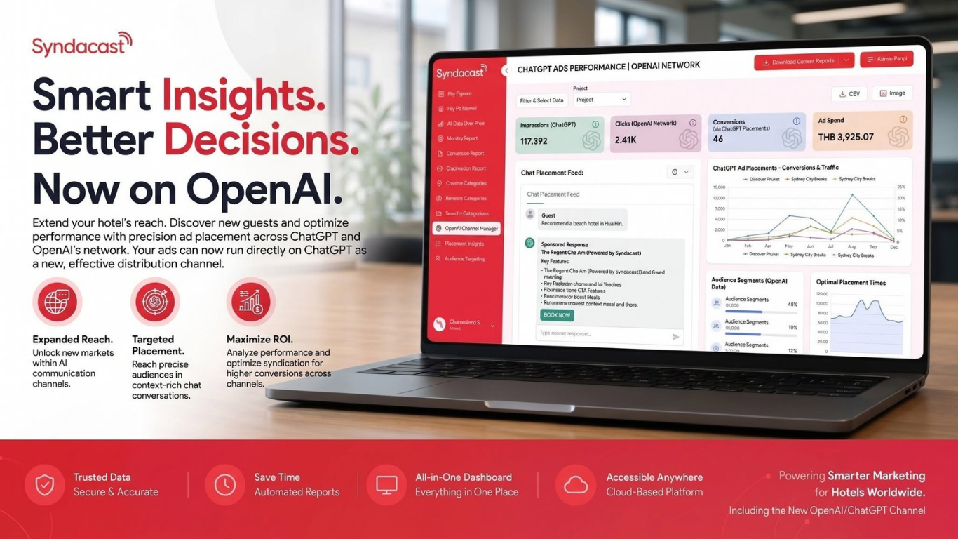 Syndacast, Smart Insights and better decisions (Image Credit: Syndacast official website)