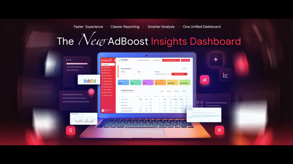 Syndacast dashboard (Image Credits: Syndacast official website)